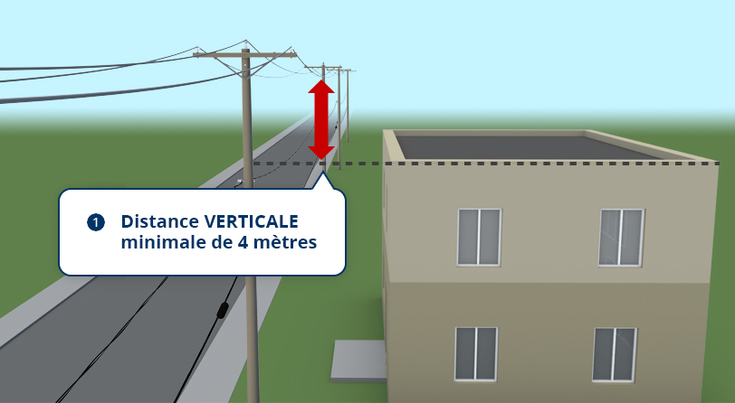 découvrez l'importance de la distance entre un bâtiment et une maison. apprenez comment des facteurs tels que la réglementation, la sécurité et le confort influencent cette distance pour optimiser votre espace de vie.