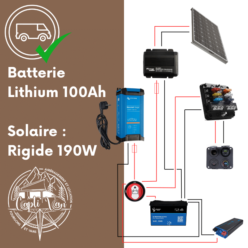 découvrez l'importance de la distance entre vos panneaux solaires et la batterie pour maximiser l'efficacité de votre installation photovoltaïque. obtenez des conseils pratiques pour optimiser votre système d'énergie renouvelable.