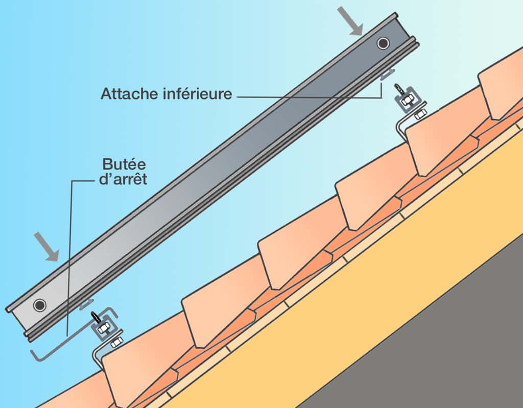 découvrez tout sur la distance idéale à respecter entre vos panneaux solaires pour maximiser leur efficacité et garantir une production d'énergie optimale. apprenez comment le positionnement et l'espacement influencent la performance de votre installation.