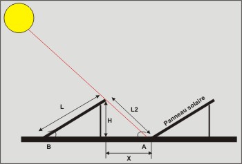 découvrez tout sur la distance idéale entre les panneaux solaires pour optimiser leur efficacité et assurer un ensoleillement optimal. apprenez les meilleures pratiques et conseils pour l'installation de votre système solaire.