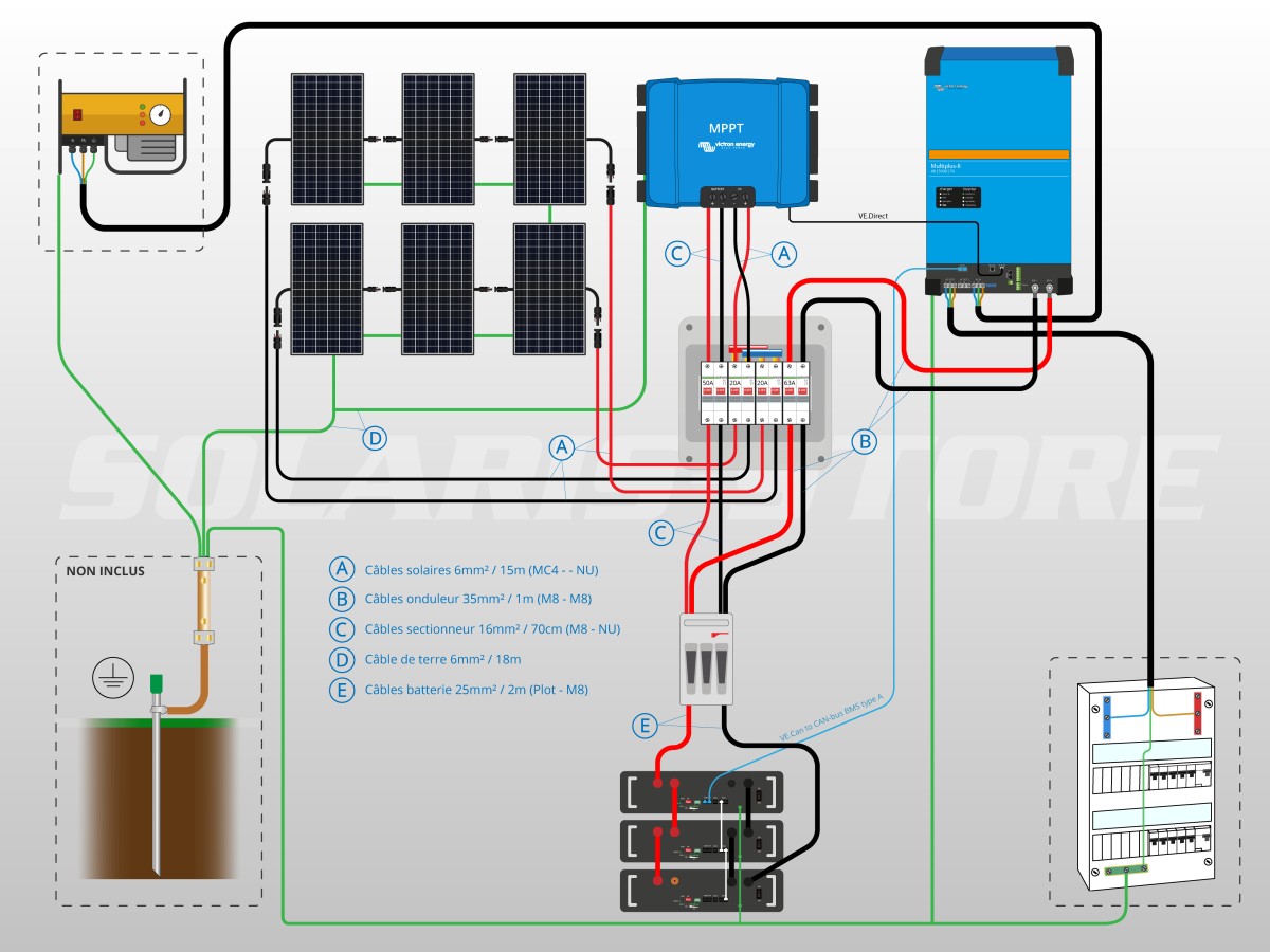 découvrez l'importance de la distance entre les panneaux solaires et la batterie pour optimiser l'efficacité de votre système énergétique. apprenez comment cette distance influence la performance et la durabilité de votre installation.