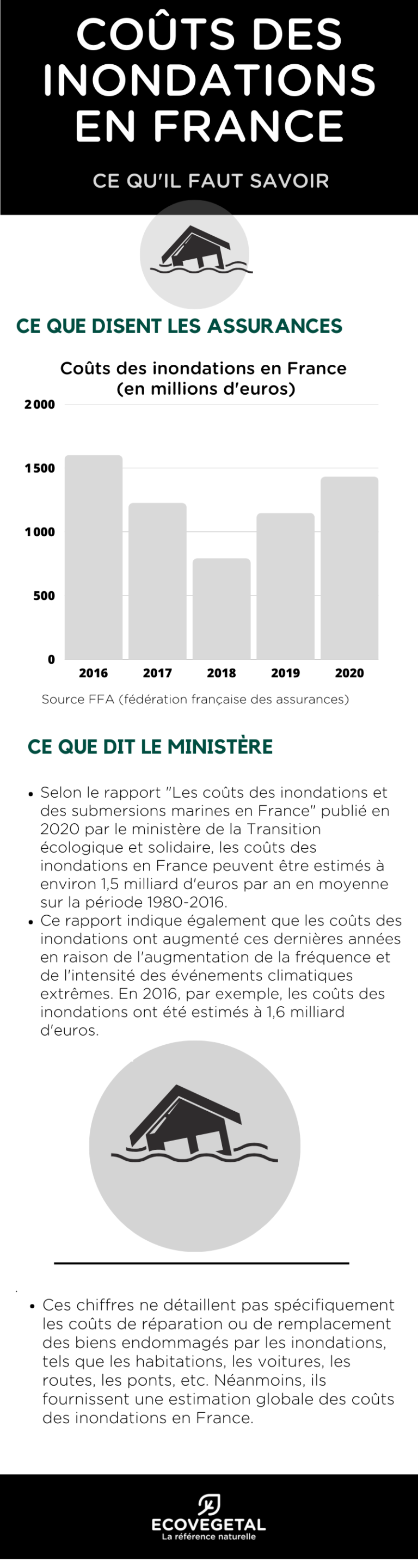 découvrez comment optimiser l'amortissement de votre parking grâce à nos conseils pratiques et nos stratégies d'investissement. maximisez vos profits tout en maîtrisant les coûts d'entretien et en valorisant votre espace.