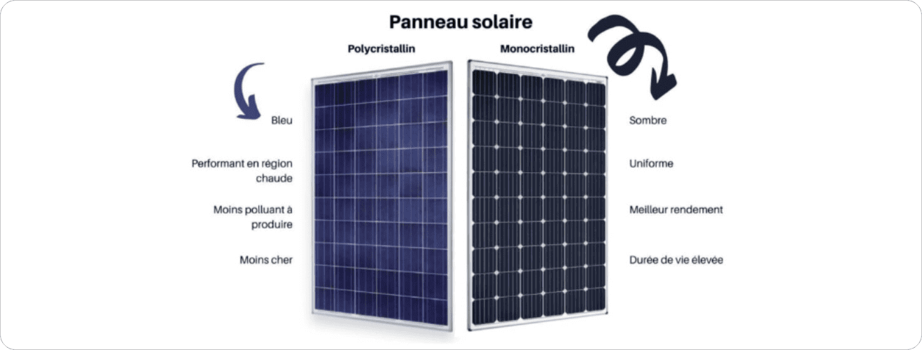 découvrez tout sur la durée de vie des panneaux solaires : ce qu'il faut savoir sur leur efficacité, entretien et performances au fil des ans pour garantir un investissement durable et rentable.