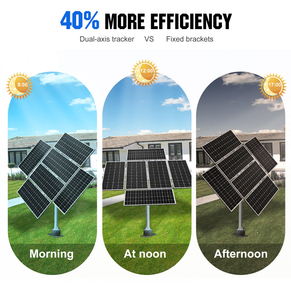 découvrez écho solaire, votre expert en solutions d'énergie renouvelable. explorez nos innovations et services pour capturer la puissance du soleil et réduire votre empreinte carbone, tout en réalisant des économies sur vos factures d'énergie.