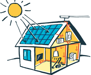 découvrez les principes de l'effet photovoltaïque, une technologie innovante qui transforme la lumière du soleil en électricité. apprenez comment cette méthode durable contribue à la transition énergétique et à la réduction des émissions de carbone.
