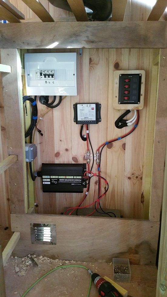 découvrez nos solutions d'électricité pour fourgons, adaptées à vos besoins de voyages et d'avanrure. optimisez l'autonomie énergétique de votre véhicule avec nos équipements de qualité, garantissant confort et performance sur la route.