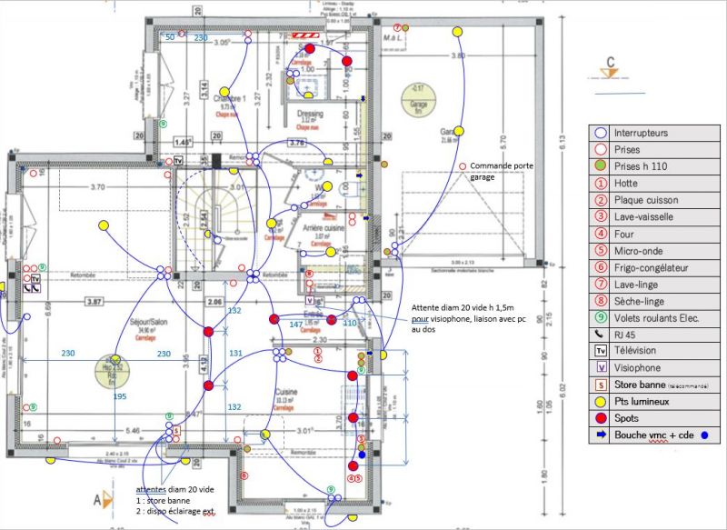 découvrez comment obtenir de l'électricité gratuite pour votre maison grâce à des astuces et des solutions innovantes. apprenez à optimiser votre consommation énergétique et à exploiter les énergies renouvelables pour réduire vos factures.