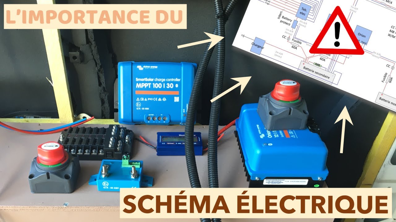 découvrez les solutions innovantes pour l'électricité dans les vans. améliorez votre confort en voyage avec des systèmes d'électricité adaptés à vos besoins, des conseils d'installation aux équipements indispensables.