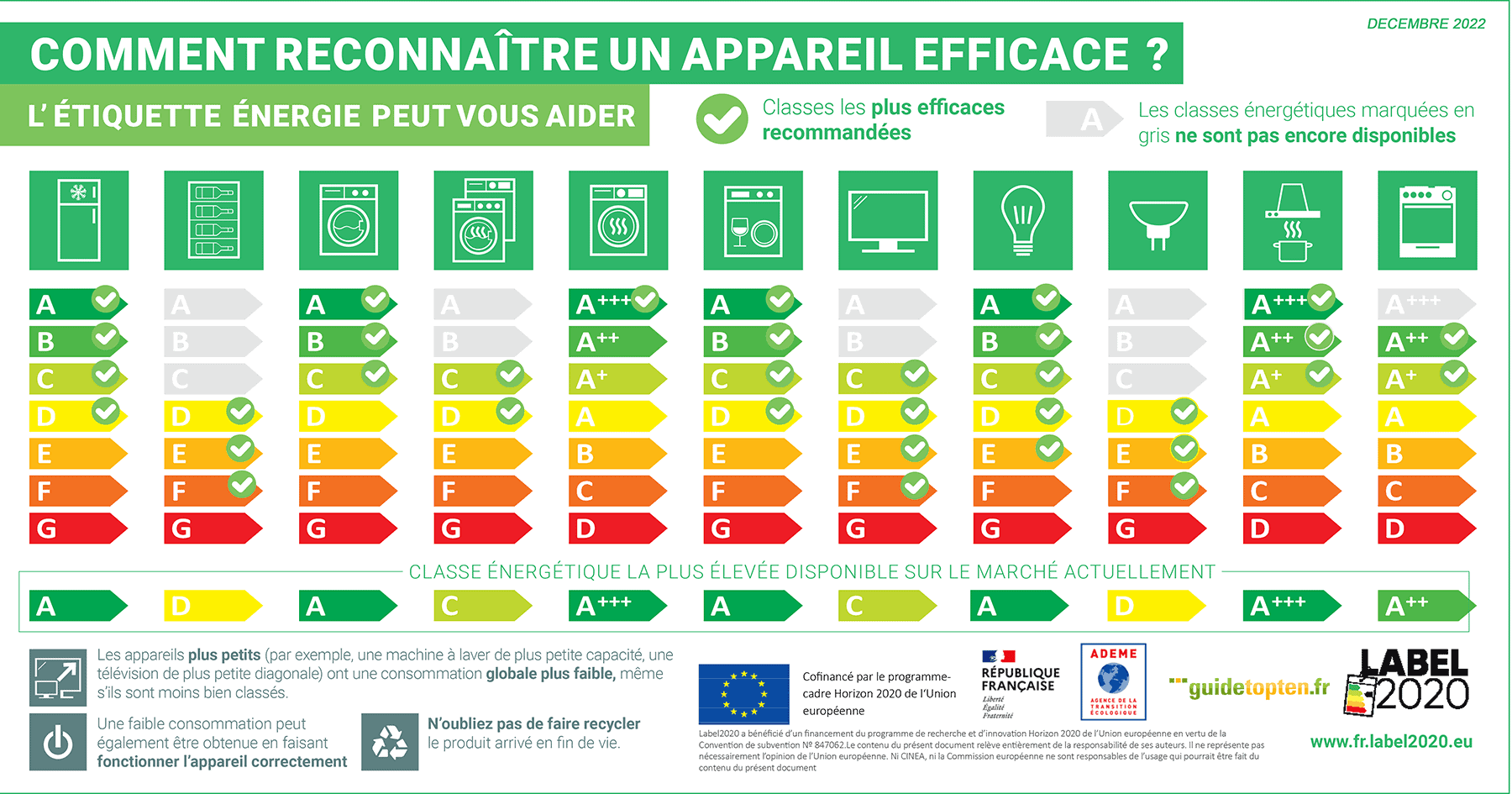 découvrez nos solutions innovantes en énergie climatique pour optimiser votre confort tout en réduisant votre empreinte carbone. explorez les technologies durables et les avantages d'une gestion efficace des ressources énergétiques.