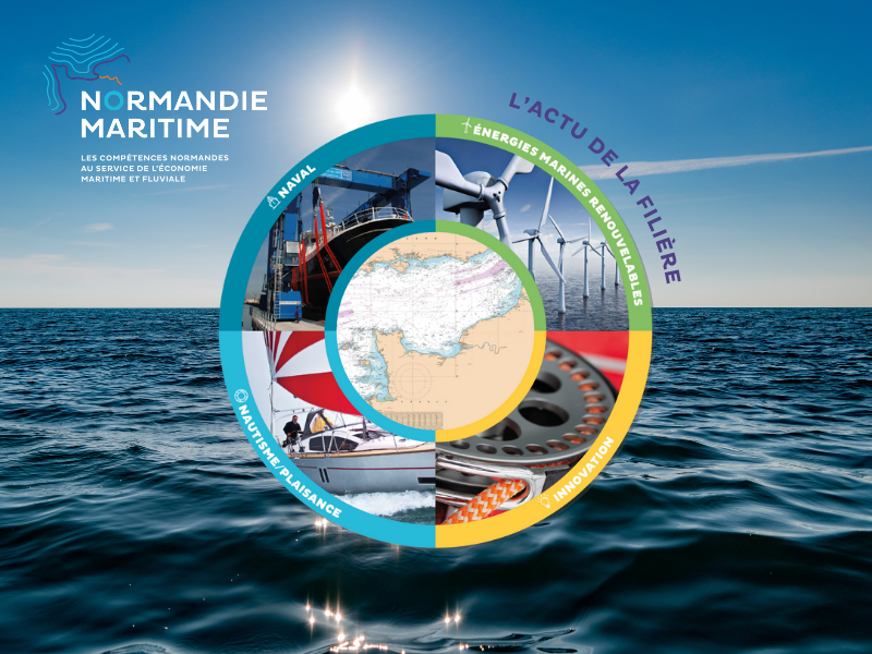 découvrez les dernières tendances et initiatives en matière d'énergie en normandie. informez-vous sur les projets durables, les ressources renouvelables et les solutions innovantes pour un avenir énergétique responsable dans cette belle région.