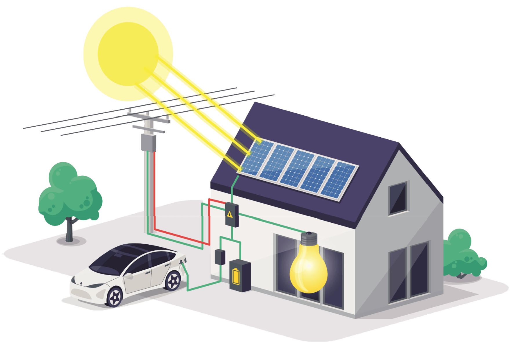 découvrez les solutions d'autoconsommation d'engie pour optimiser votre consommation d'énergie. réalisez des économies tout en réduisant votre impact environnemental grâce à des installations solaires adaptées à vos besoins.