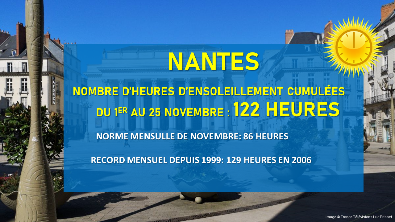 découvrez notre outil d'ensoleillement en ligne pour planifier vos projets en toute sérénité. obtenez des données précises sur l'exposition solaire, optimisez l'éclairage naturel de vos espaces et profitez pleinement de la lumière du soleil.