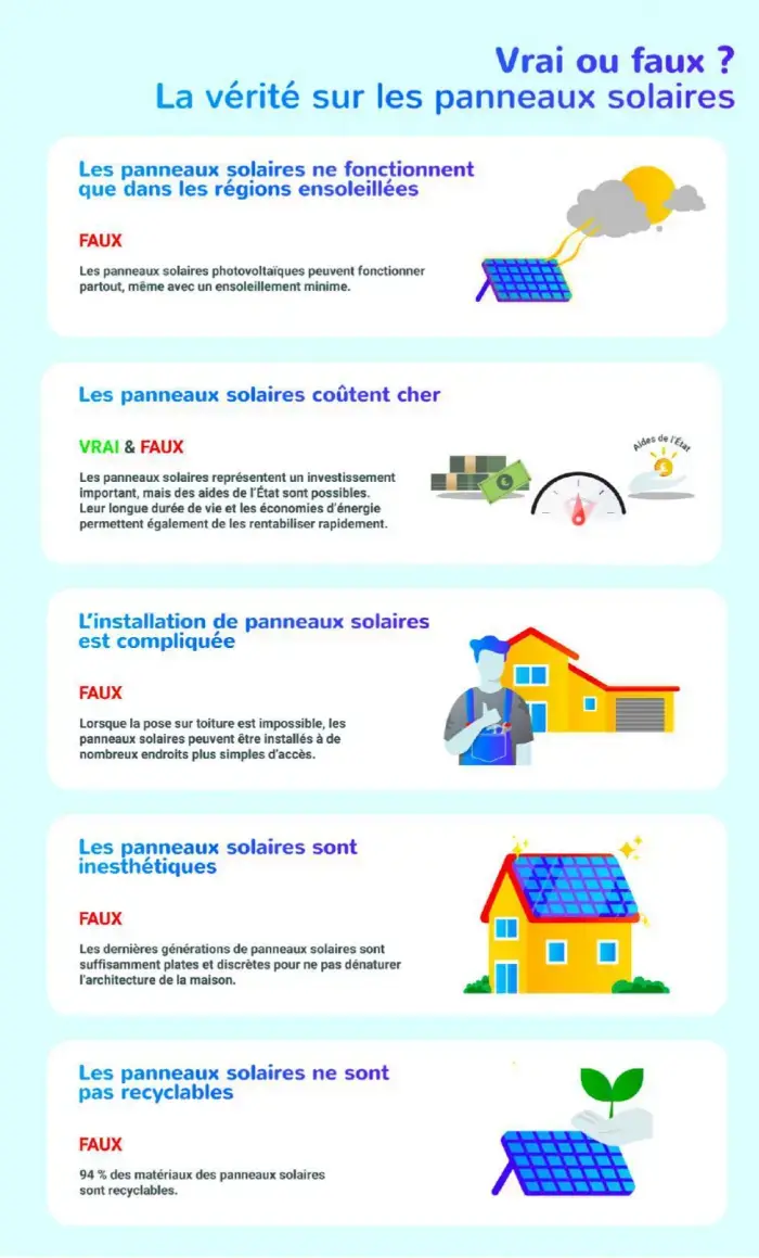 découvrez comment optimiser l'ensoleillement de votre maison pour améliorer votre confort et réduire vos factures d'énergie. nos conseils pratiques vous aideront à tirer parti de la lumière naturelle tout en créant un espace chaleureux et accueillant.