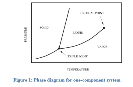 découvrez l'harmonie des phases dans votre vie quotidienne. apprenez à équilibrer travail et détente, à synchroniser vos émotions et à instaurer une synergie entre vos ambitions et vos besoins. transformez votre quotidien grâce à l'équilibre des phases.