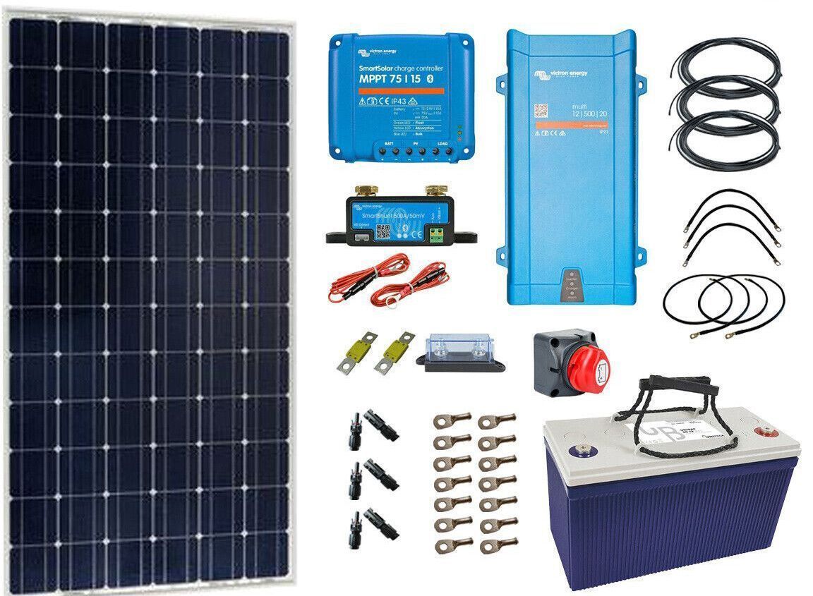 découvrez notre large gamme d'équipements solaires, conçus pour maximiser l'efficacité énergétique tout en respectant l'environnement. que ce soit pour votre maison ou votre entreprise, optez pour une solution durable et économique qui capte l'énergie du soleil et réduit votre facture d'électricité.