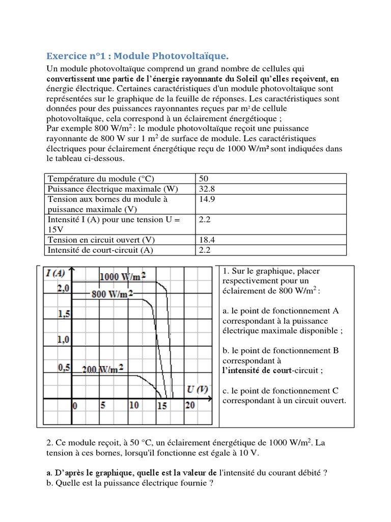 découvrez l'importance de l'exercice photovoltaïque dans l'optimisation de l'énergie solaire. apprenez comment maximiser l'efficacité des panneaux solaires et réduire votre empreinte carbone grâce à des techniques innovantes et des pratiques durables.
