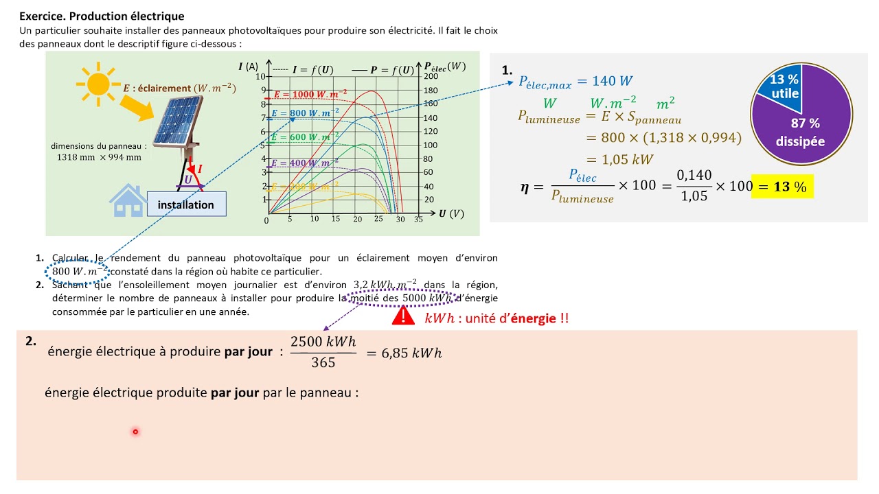 découvrez nos exercices pratiques sur l'installation et l'utilisation des panneaux photovoltaïques. apprenez à optimiser votre production d'énergie solaire tout en préservant l'environnement. idéal pour les étudiants et professionnels du secteur.