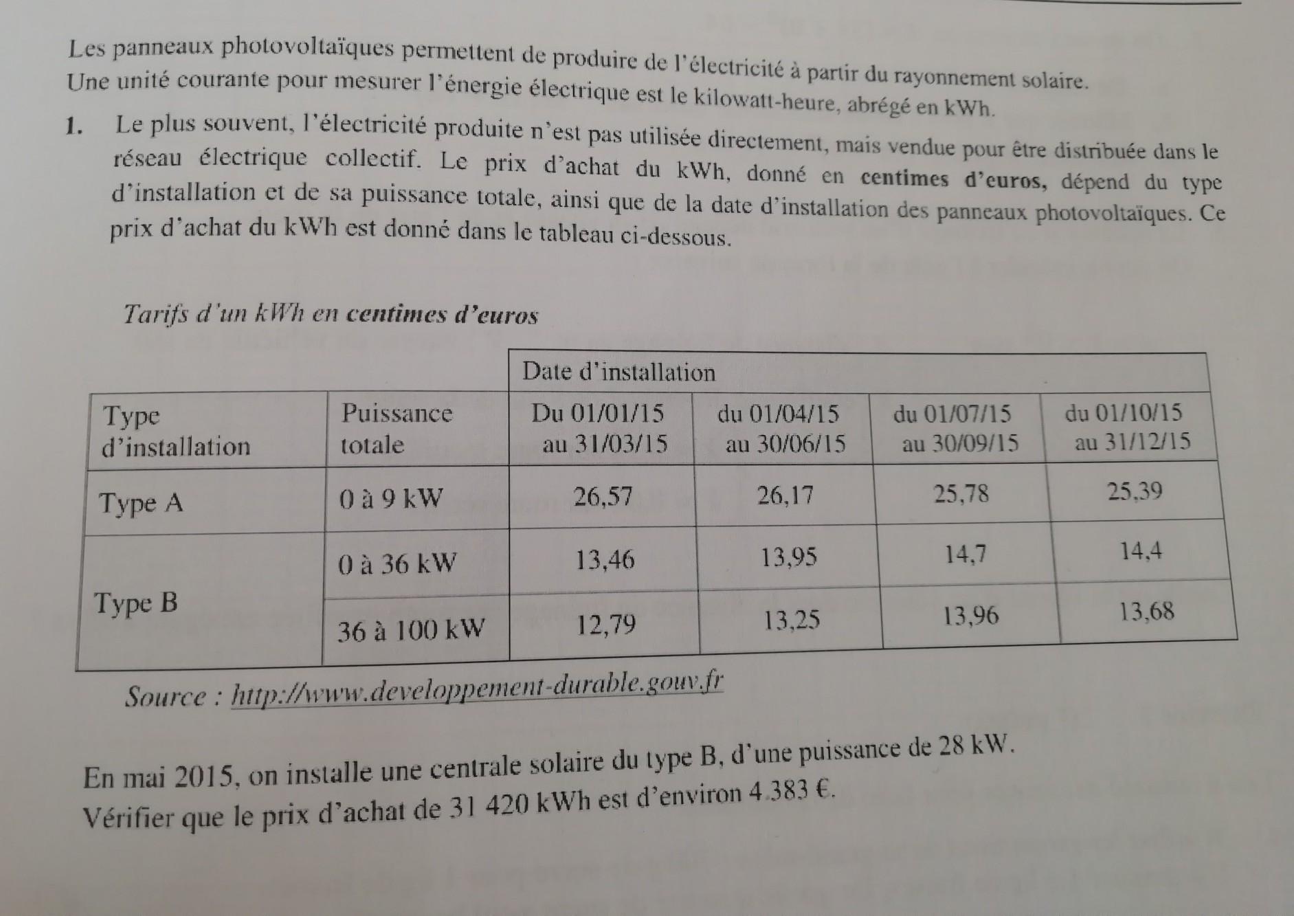 découvrez des exercices pratiques et théoriques sur l'énergie photovoltaïque pour apprendre à optimiser l'utilisation des panneaux solaires, comprendre leur fonctionnement et évaluer leur impact environnemental.