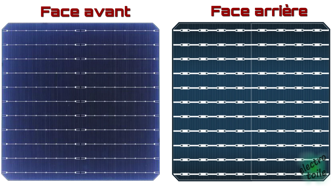 découvrez les étapes de la fabrication des cellules photovoltaïques, de la conception innovante aux procédés de production durables. apprenez comment ces technologies avancées transforment l'énergie solaire en électricité propre et efficace.