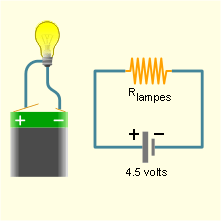 découvrez comment fabriquer du courant alternatif grâce à des méthodes simples et efficaces. apprenez les principes de base de l'électricité et réalisez vos propres projets électrotechniques avec nos guides détaillés.