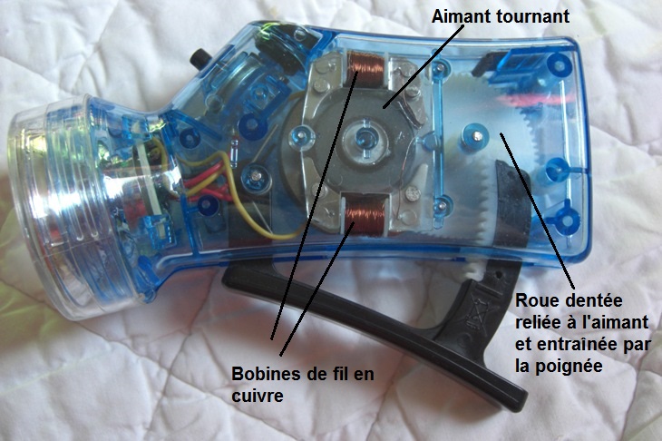 découvrez comment fabriquer votre propre électricité grâce à des techniques durables et des solutions innovantes. apprenez à utiliser des énergies renouvelables telles que le solaire, l'éolien et l'hydraulique pour réduire vos factures d'énergie et contribuer à un avenir plus vert.