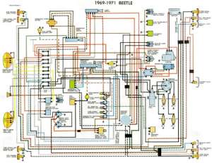 découvrez tout ce qu'il faut savoir sur l'auto-électricité : des bases de l'électricité automobile aux innovations modernes, en passant par les conseils d'entretien et les solutions écologiques pour votre véhicule.