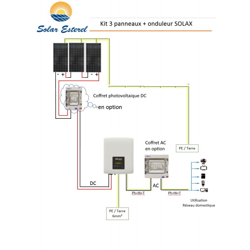 découvrez comment gérer efficacement votre facture photovoltaïque et optimiser vos économies d'énergie grâce à nos conseils pratiques et astuces. informez-vous sur les coûts, les subventions et les avantages des installations solaires.