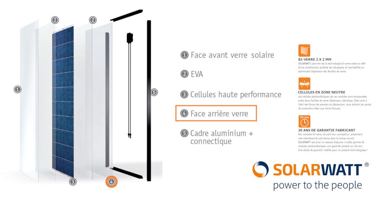 découvrez l'univers des films photovoltaïques, une solution innovante pour capter l'énergie solaire avec efficacité. explorez les bénéfices, applications et technologies de ces films légers et flexibles, qui transforment n'importe quelle surface en source d'énergie renouvelable.