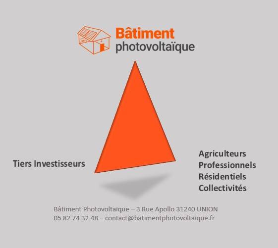 découvrez les options de financement pour l'énergie photovoltaïque (pv) et boostez votre transition énergétique. profitez d'aides financières, de prêts à taux réduit et d'installations adaptées à votre budget pour réaliser des économies tout en préservant l'environnement.