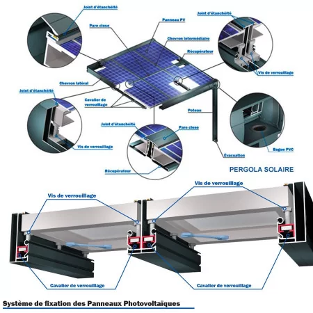 découvrez nos solutions de fixation pour carport, alliant robustesse et esthétisme. assurez la stabilité et la sécurité de votre abri extérieur tout en facilitant son installation grâce à nos produits de qualité. idéal pour protéger votre véhicule des intempéries.