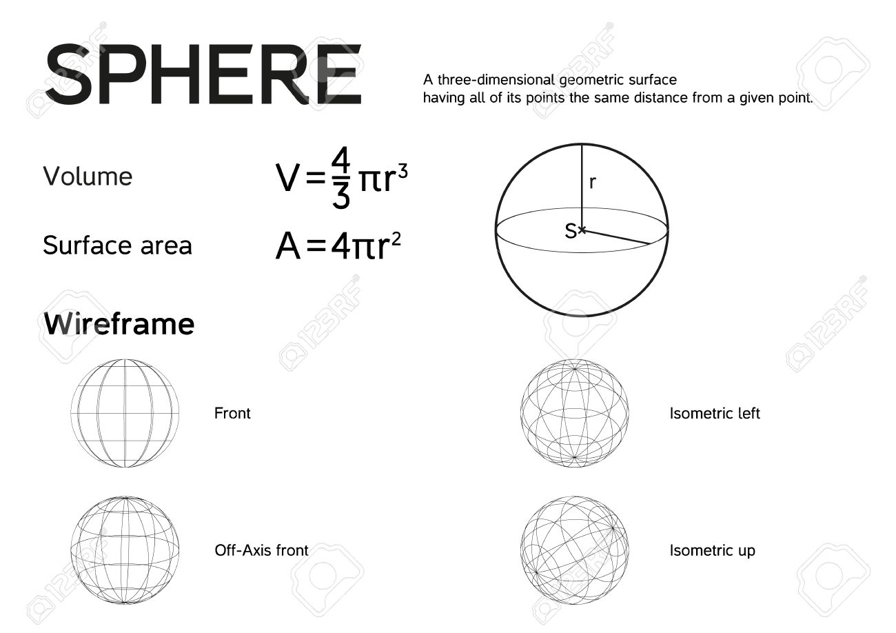 découvrez notre formule surface, un outil essentiel pour calculer et optimiser vos espaces. que ce soit pour vos projets de construction, de rénovation ou d'aménagement intérieur, trouvez des astuces pratiques et des conseils adaptés à vos besoins. simplifiez vos mesures et maîtrisez vos surfaces avec efficacité.