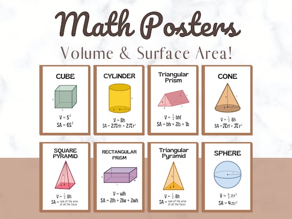 découvrez les formules de surface essentielles pour calculer les aires des figures géométriques. apprenez à maîtriser les concepts de base et à appliquer ces formules dans différents contextes mathématiques.