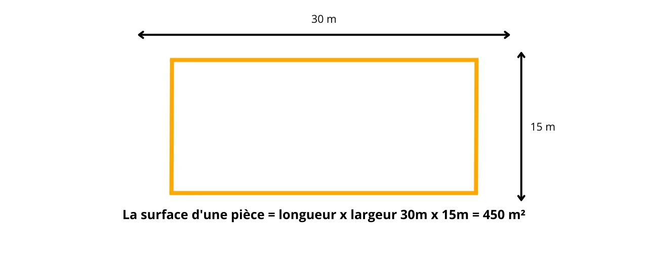 découvrez les différentes formules de surface pour calculer efficacement les aires des figures géométriques. que ce soit pour des applications scolaires, professionnelles ou personnelles, nos ressources vous guideront à travers les principes et les formules essentielles à maîtriser.