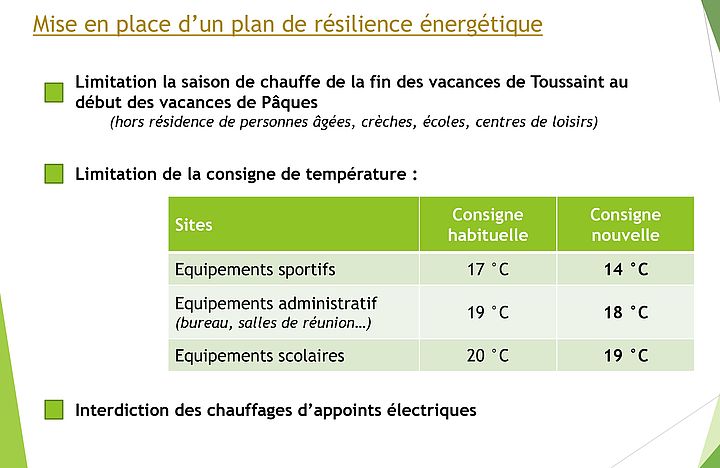découvrez notre grille énergétique, un outil essentiel pour comprendre et optimiser vos consommations d'énergie. explorez les différentes sources d'énergie et apprenez à mieux gérer votre empreinte écologique.