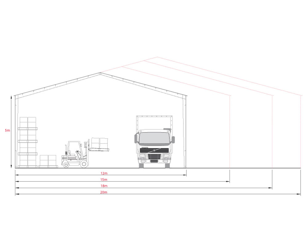 découvrez comment un hangar économique peut optimiser vos coûts d'exploitation tout en offrant un espace de stockage spacieux et fonctionnel. idéal pour les entreprises souhaitant réduire leurs dépenses sans compromettre la qualité.