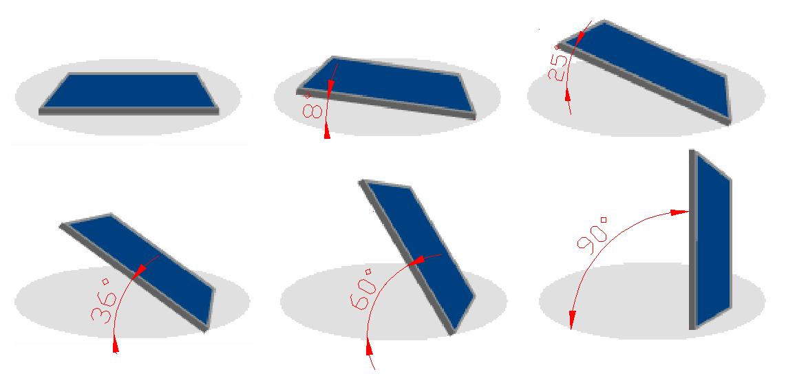 découvrez l'importance de l'inclinaison des panneaux solaires pour optimiser leur performance. apprenez comment bien orienter vos panneaux pour maximiser la capture solaire et réduire vos factures d'énergie.
