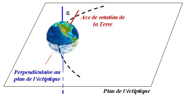 découvrez l'importance de l'inclinaison terrestre et son impact sur les saisons, le climat et la vie sur notre planète. explorez les phénomènes astronomiques qui en découlent et comprenez comment cette inclinaison influence notre quotidien.