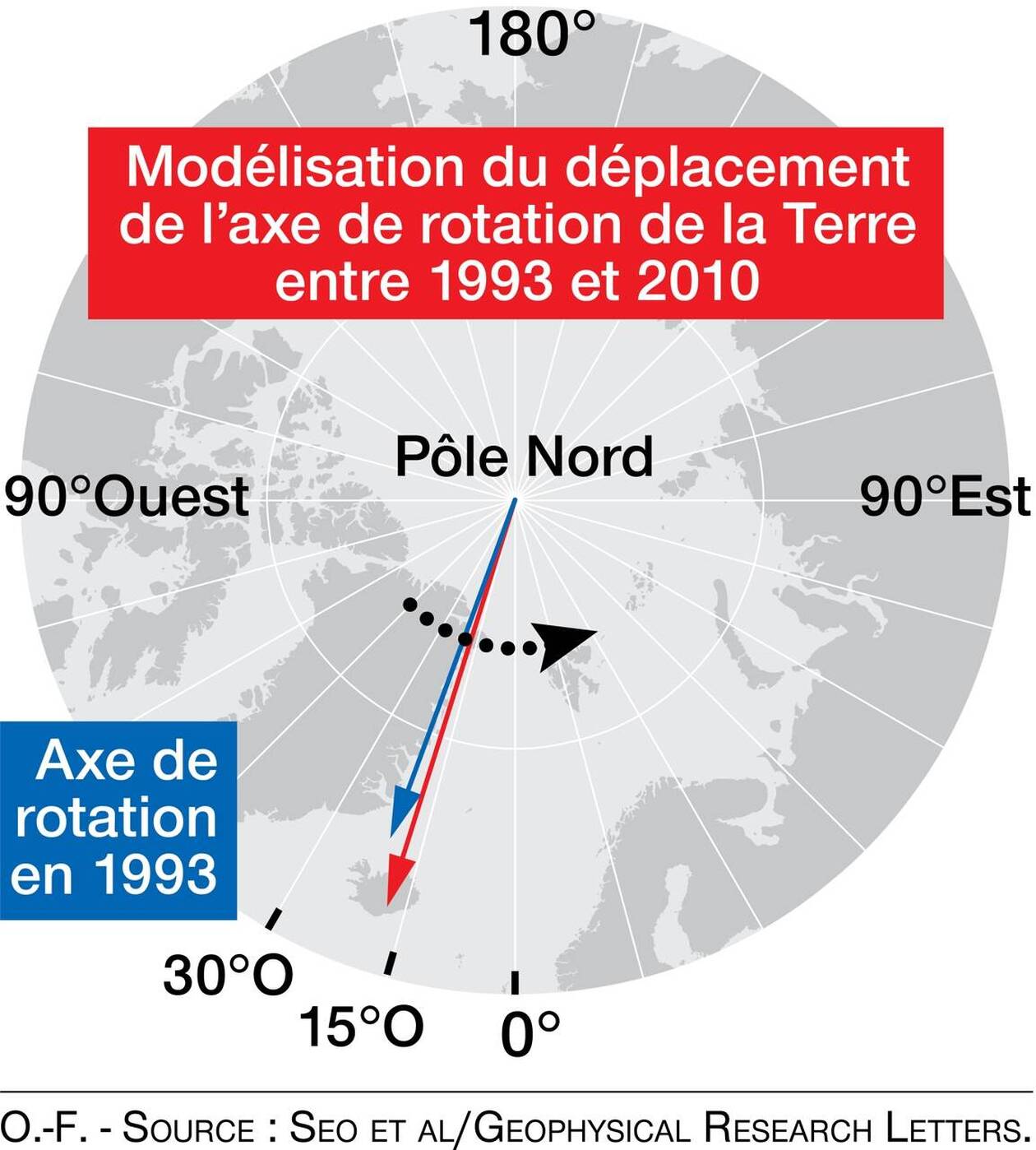 découvrez l'inclinaison terrestre, un phénomène clé qui influence notre climat et les saisons. apprenez comment cet angle unique affecte la répartition de l'énergie solaire sur notre planète et son impact sur la biodiversité.