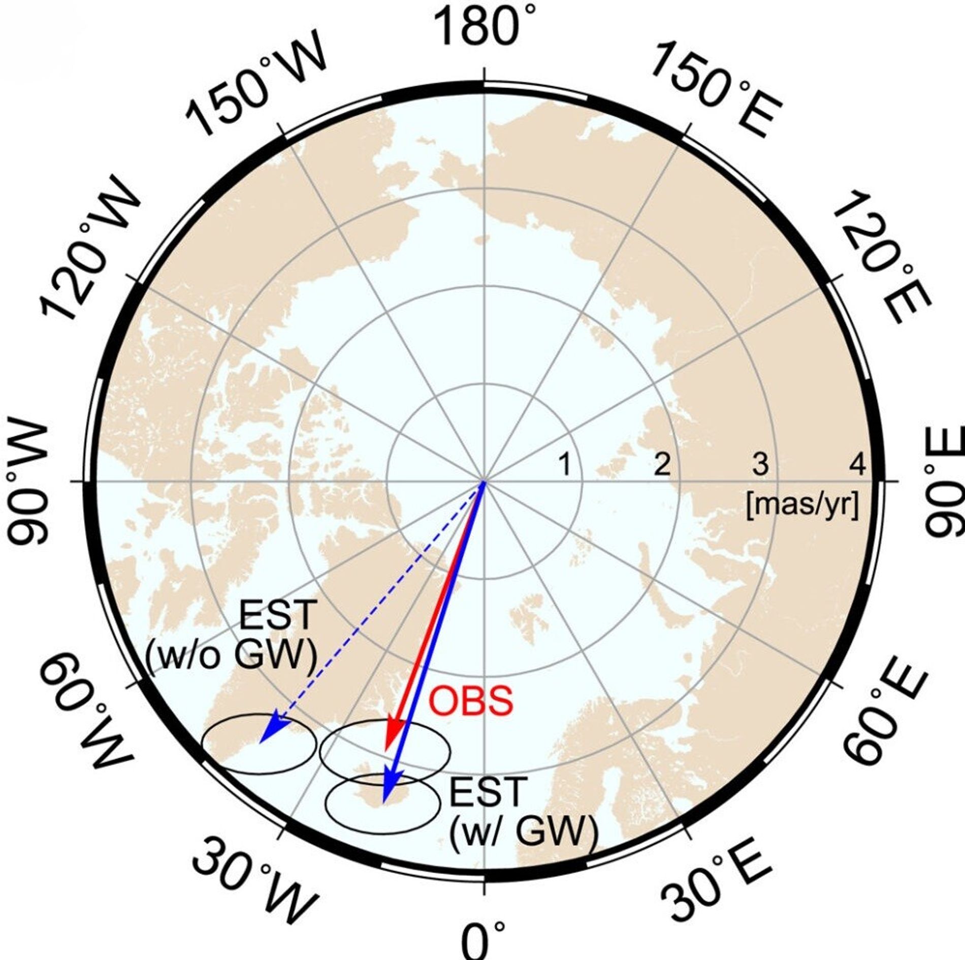 découvrez l'inclinaison terrestre, un phénomène essentiel qui influence notre climat et les saisons. comprenez comment cet angle d'inclinaison affecte la réception des rayons solaires sur notre planète et les implications pour la vie sur terre.