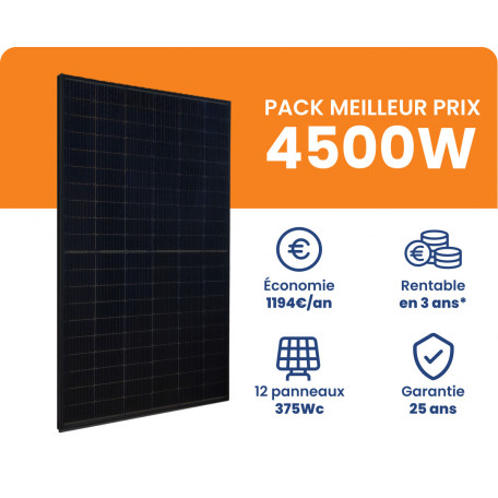 découvrez comment installer des panneaux solaires efficacement pour réduire votre facture d'énergie et contribuer à la préservation de l'environnement. nos conseils et étapes simples vous aideront à tirer le meilleur parti de l'énergie solaire.