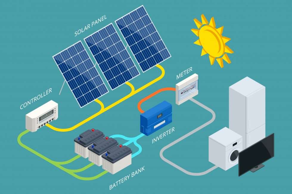 découvrez comment installer des panneaux solaires chez vous pour réduire vos factures d'énergie et contribuer à la protection de l'environnement. suivez nos conseils pratiques et astuces pour une installation réussie et optimisée.