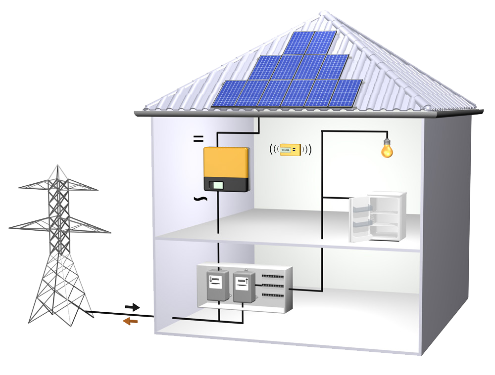 découvrez notre service d'installation de panneaux solaires, qui vous permet de bénéficier d'une énergie renouvelable et d'économiser sur vos factures d'électricité. faites le choix écologique avec des solutions adaptées à vos besoins!