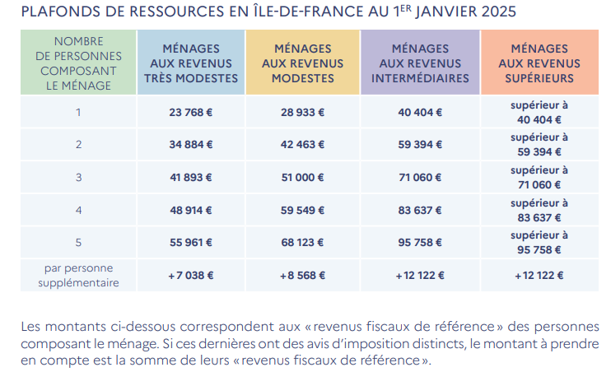découvrez les tendances et les meilleures pratiques en matière d'isolation en 2025. optimisez le confort de votre habitat tout en réduisant vos factures d'énergie grâce aux dernières innovations et techniques écologiques. ne manquez pas nos conseils pour un choix d'isolation adapté à vos besoins !