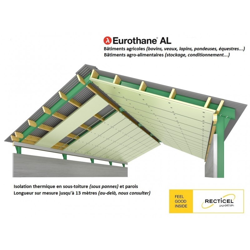 découvrez les solutions d'isolation agricole innovantes pour améliorer le confort et la performance de vos bâtiments. protégez vos cultures et réduisez vos coûts énergétiques grâce à des matériaux adaptés à vos besoins spécifiques.