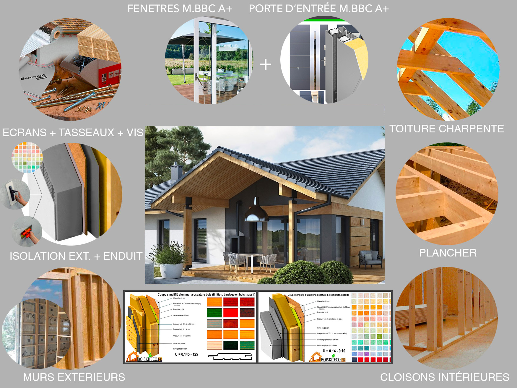 découvrez notre kit bois économique, idéal pour tous vos projets de bricolage ! facile à utiliser et à prix abordable, ce kit comprend tous les outils essentiels et matériaux de qualité pour donner vie à vos idées créatives. parfait pour les débutants et les passionnés de diy.