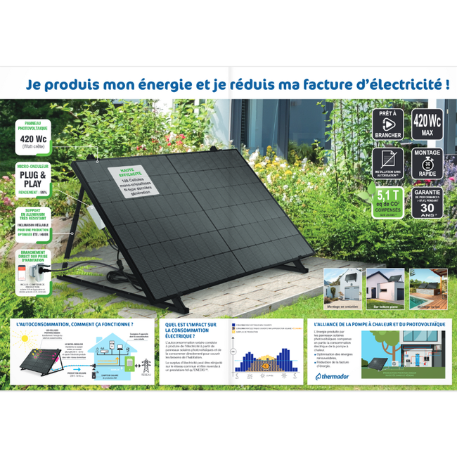 découvrez notre kit photovoltaïque complet, idéal pour une installation solaire efficace et économique. profitez d'une énergie renouvelable, réduisez vos factures d'électricité et contribuez à la protection de l'environnement avec nos solutions de panneaux solaires de haute qualité.