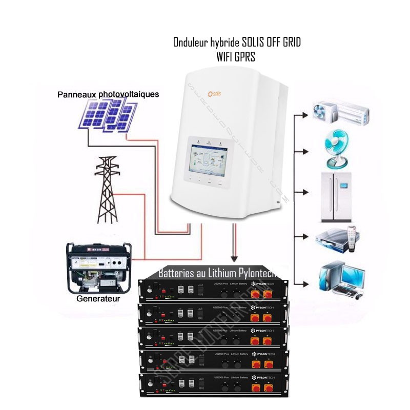découvrez notre kit photovoltaïque de 6 kw, idéal pour optimiser votre production d'énergie renouvelable. profitez d'une solution complète pour une installation simple et efficace, contribuant à la réduction de votre facture d'électricité et à la protection de l'environnement.