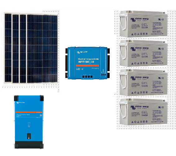 découvrez notre kit photovoltaïque isolé, la solution idéale pour produire votre propre énergie solaire de manière autonome. conçu pour les habitats hors réseau, ce kit vous permet de profiter d'une source d'énergie renouvelable, fiable et respectueuse de l'environnement, tout en réduisant vos factures d'électricité.
