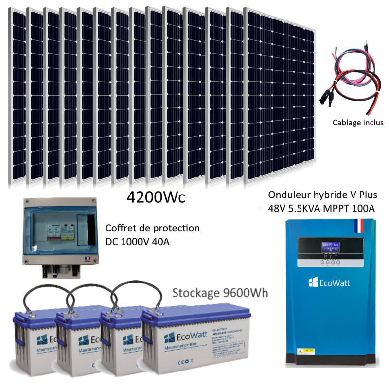découvrez notre kit solaire 1kw, idéal pour optimiser votre production d'énergie renouvelable. parfait pour les particuliers souhaitant réduire leur facture d'électricité tout en préservant l'environnement. facile à installer et conçu pour une performance maximale, ce kit est le choix idéal pour une transition énergétique réussie.