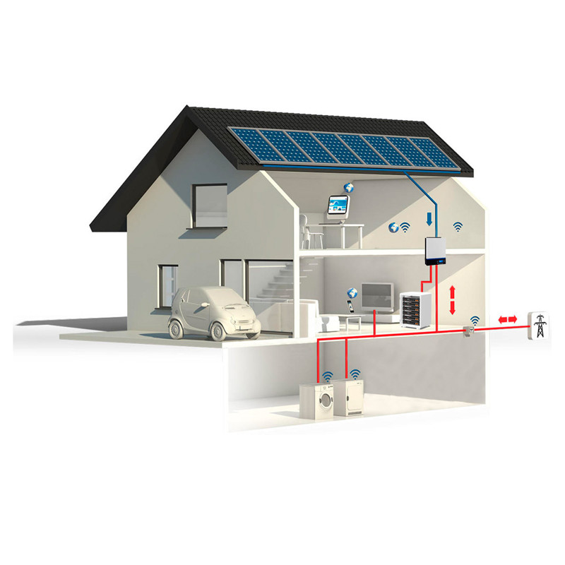 découvrez notre kit solaire 600w, idéal pour alimenter vos appareils électriques tout en réduisant votre empreinte carbone. grâce à ses composants de qualité, ce kit offre une solution énergétique durable et économique, parfaite pour votre maison ou votre camping.